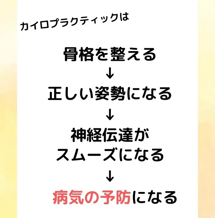 四日市市整体猫背【カイロプラクティックとは？】